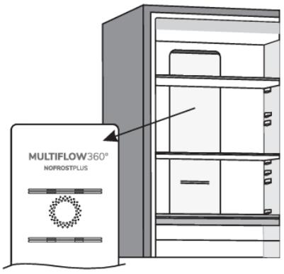 GORENJE G800 - Système de distribution d'air (MultiFlow) * - 1