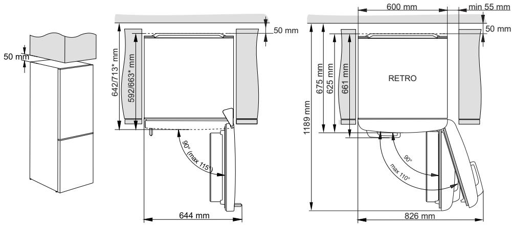 GORENJE Retro - MISE EN PLACE DE L'APPAREIL - 2