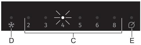 GORENJE Retro - ALARME SIGNALANT UNE TEMPERATUREÉLEVÉE - 1