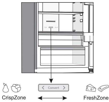 GORENJE Retro - (uniquement sur certain modèles à froid ventilé NoFrost) - 1