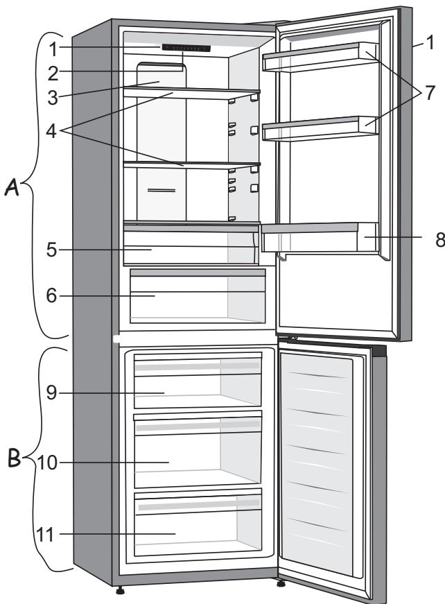 GORENJE Retro - INVERSION DU SENS D'OUVERTURE DE LA PORTE - 1