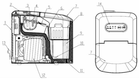 GORENJE IMC 1200B - TapaANTnI cepBnC - 2