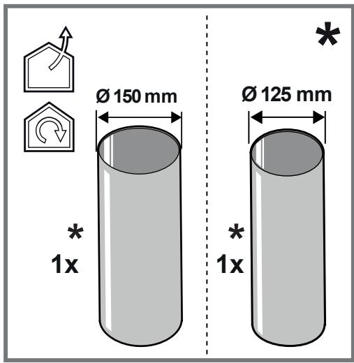 GORENJE BHI631AS - Ndriçimi - 18