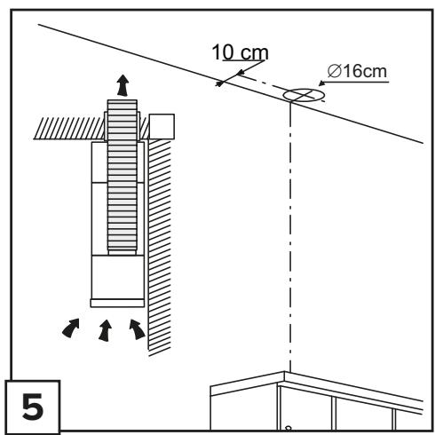 GORENJE BHI633EB - 5