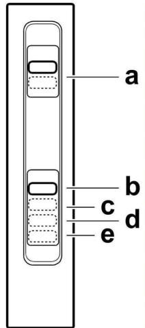 GORENJE BHI681EB - Toiminta - 1