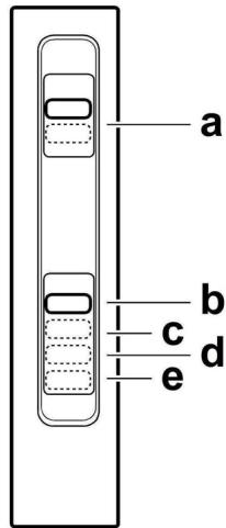 GORENJE BHI681ES - Funktion - 1