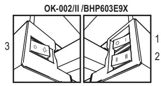 GORENJE BHP603E9X - FUNZIONAMENTO - 2