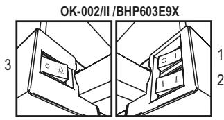 GORENJE BHP603E9X - ФУHKЦОНЮВАнЕ - 2