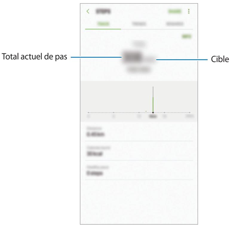 SAMSUNG GALAXY S8 SM-G955F - Partage - 1