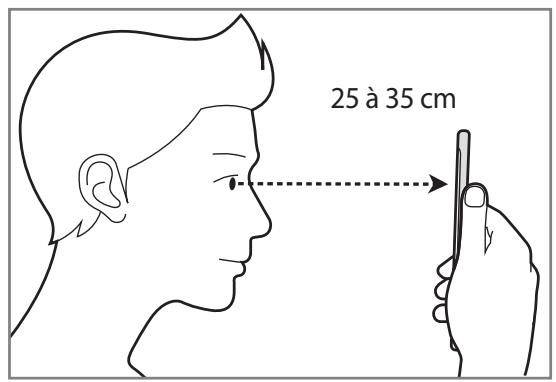 SAMSUNG GALAXY S8 SM-G955F - Déroverrouiller l'écran à l'aide des iris - 1