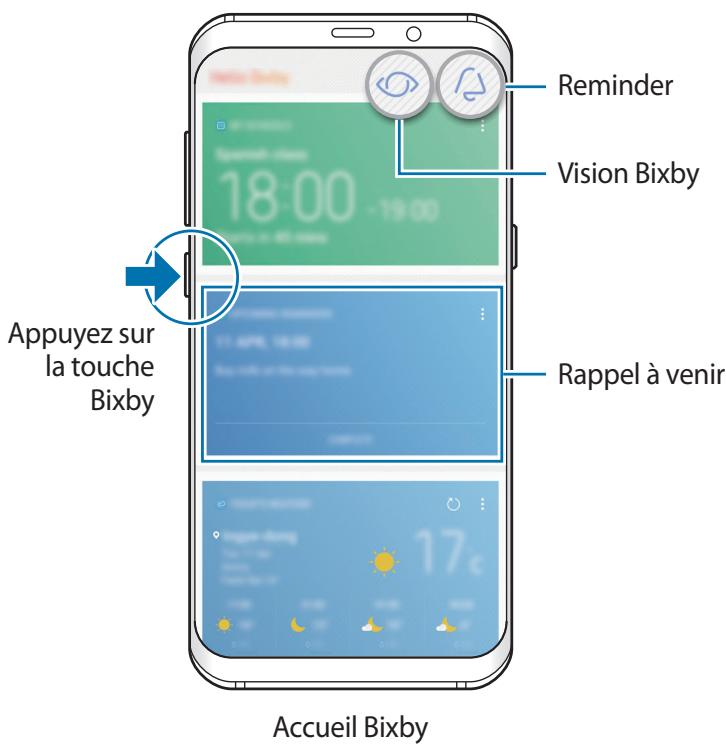 SAMSUNG GALAXY S8 SM-G955F - Accueil bixby - 2