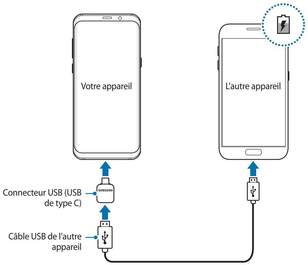 SAMSUNG GALAXY S8 SM-G955F - Charger d'autres appareils - 1