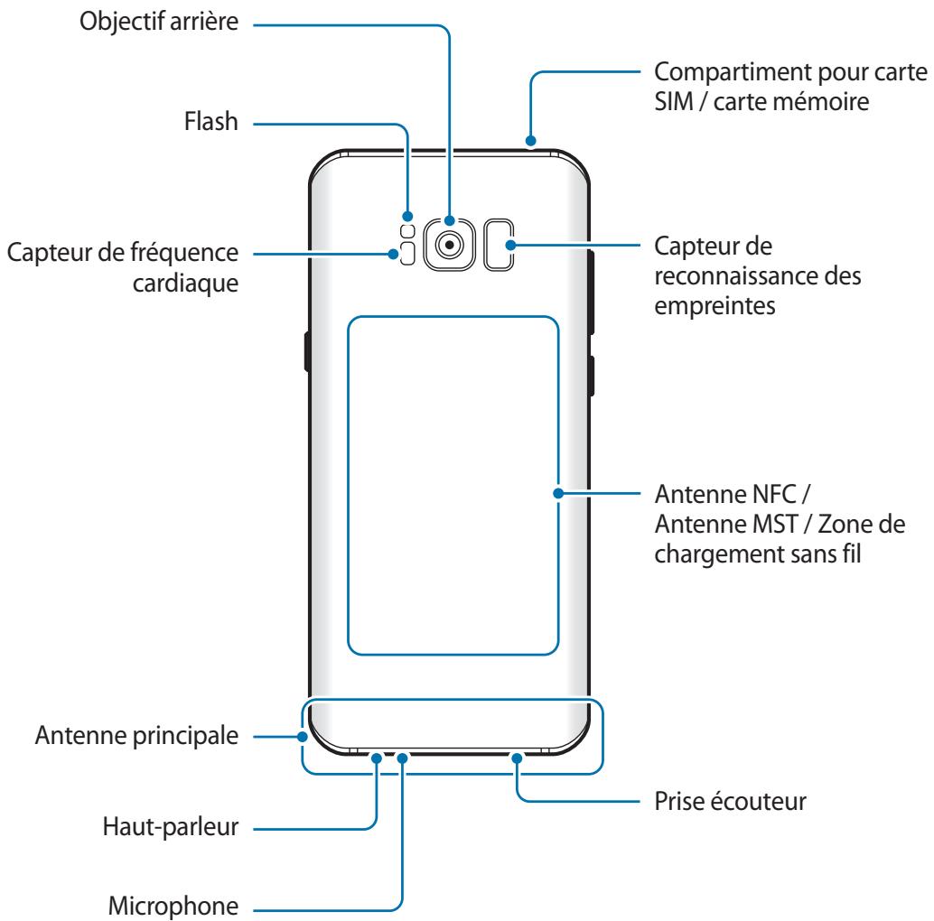 SAMSUNG GALAXY S8 SM-G955F - Présentation de l'appareil - 2