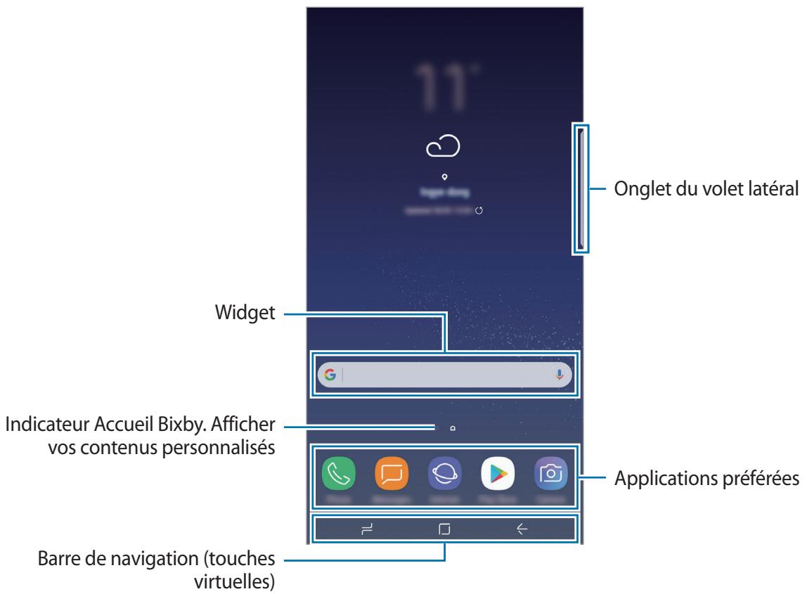 SAMSUNG GALAXY S8 SM-G955F - Écran d'accueil et liste des applications - 2