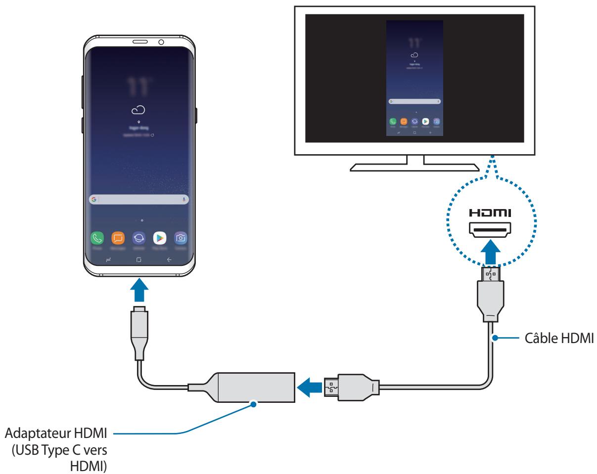 SAMSUNG GALAXY S8 SM-G955F - Se raccorder à un écran externe - 2