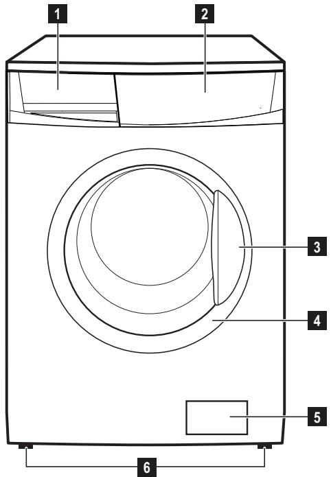 ARTHUR MARTIN 43525 - Description de l'appareil - 1