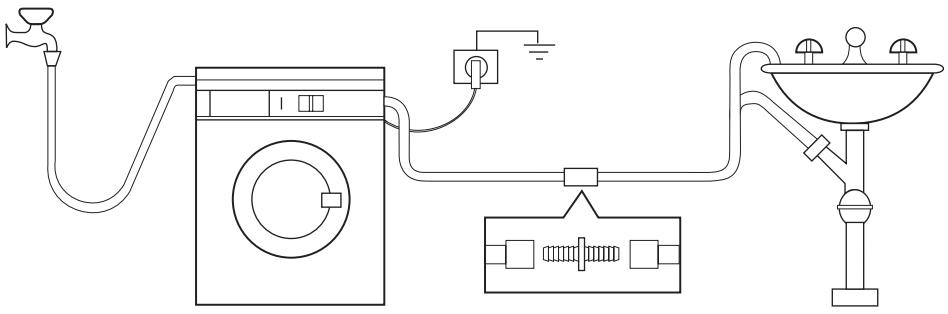 ARTHUR MARTIN 43525 - Vidange de l'eau - 2