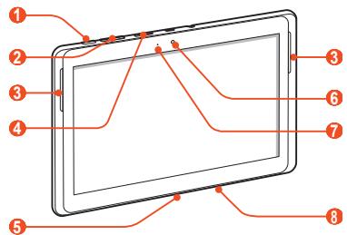 SAMSUNG GALAXY TAB A10 - Présentation de l'appareil - 1