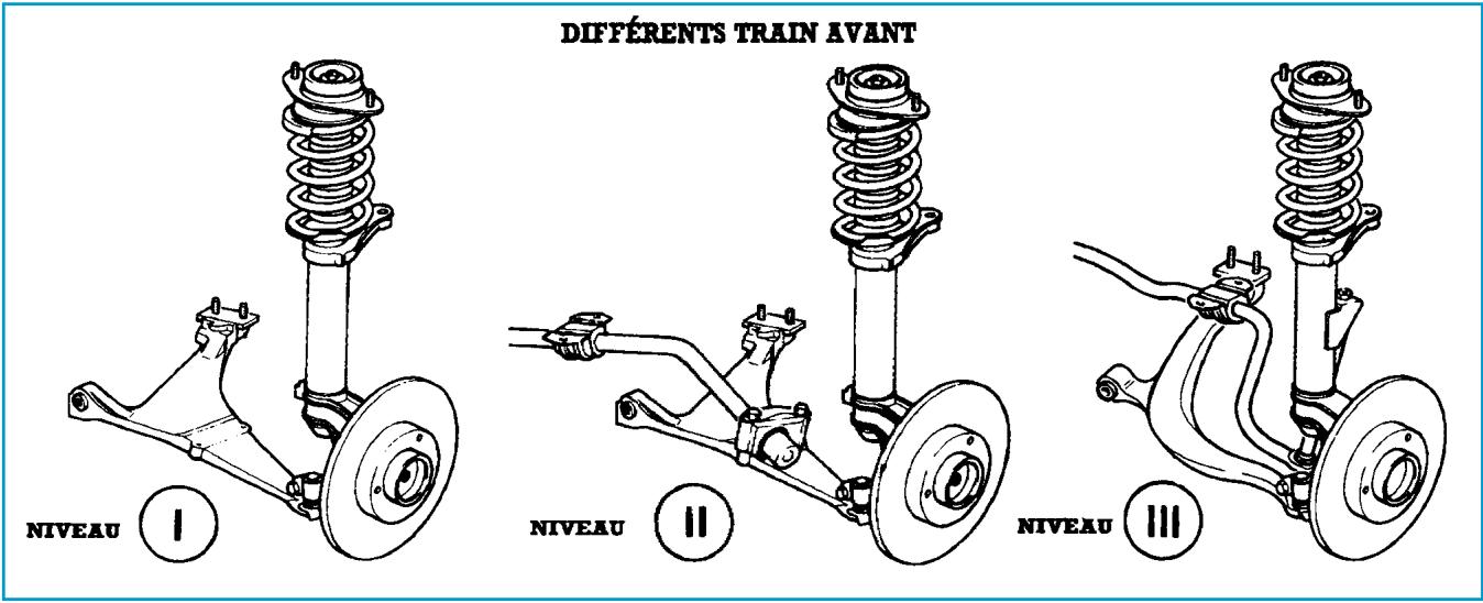 PEUGEOT 106 - Barre antidévers avant - 1