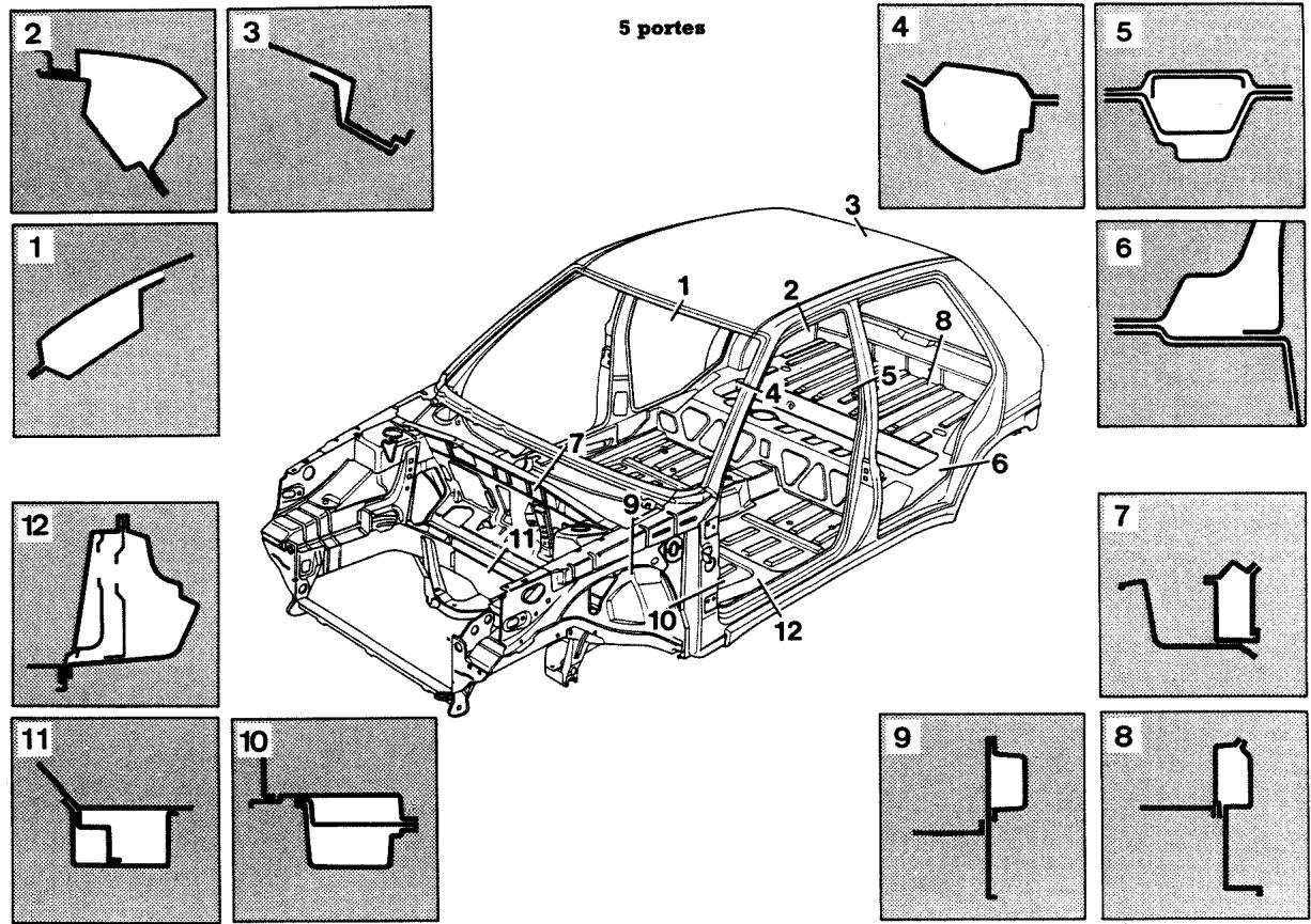 PEUGEOT 106 - Principales TOLES pre-protegées - 8