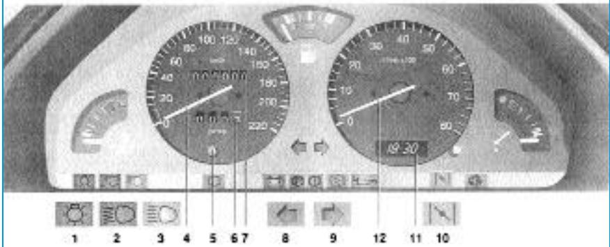 PEUGEOT 106 - Témoins de conduite - 2