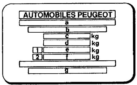 PEUGEOT 106 - ROUES et pneumatiques - 2