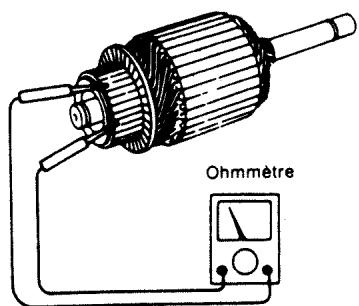 PEUGEOT 106 - Boîte à fusibles sous la planche de bord - 1