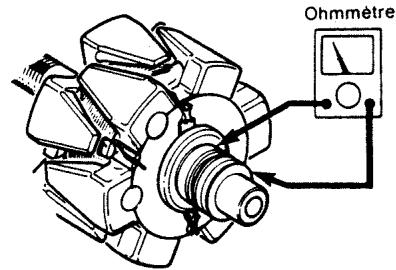 PEUGEOT 106 - Verification des BAGUES collectrices du ROTOR - 1