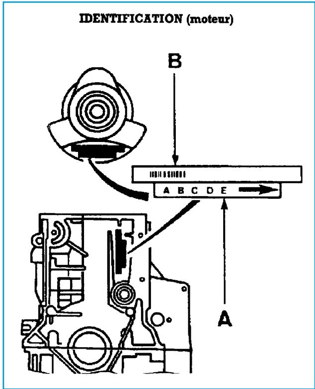 PEUGEOT 106 - Coussinets de PALIER - 1