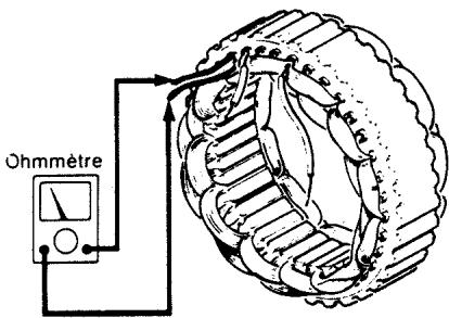 PEUGEOT 106 - Verification des DIODES - 1