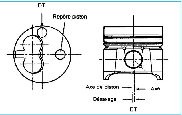PEUGEOT 106 - Pistons - 1