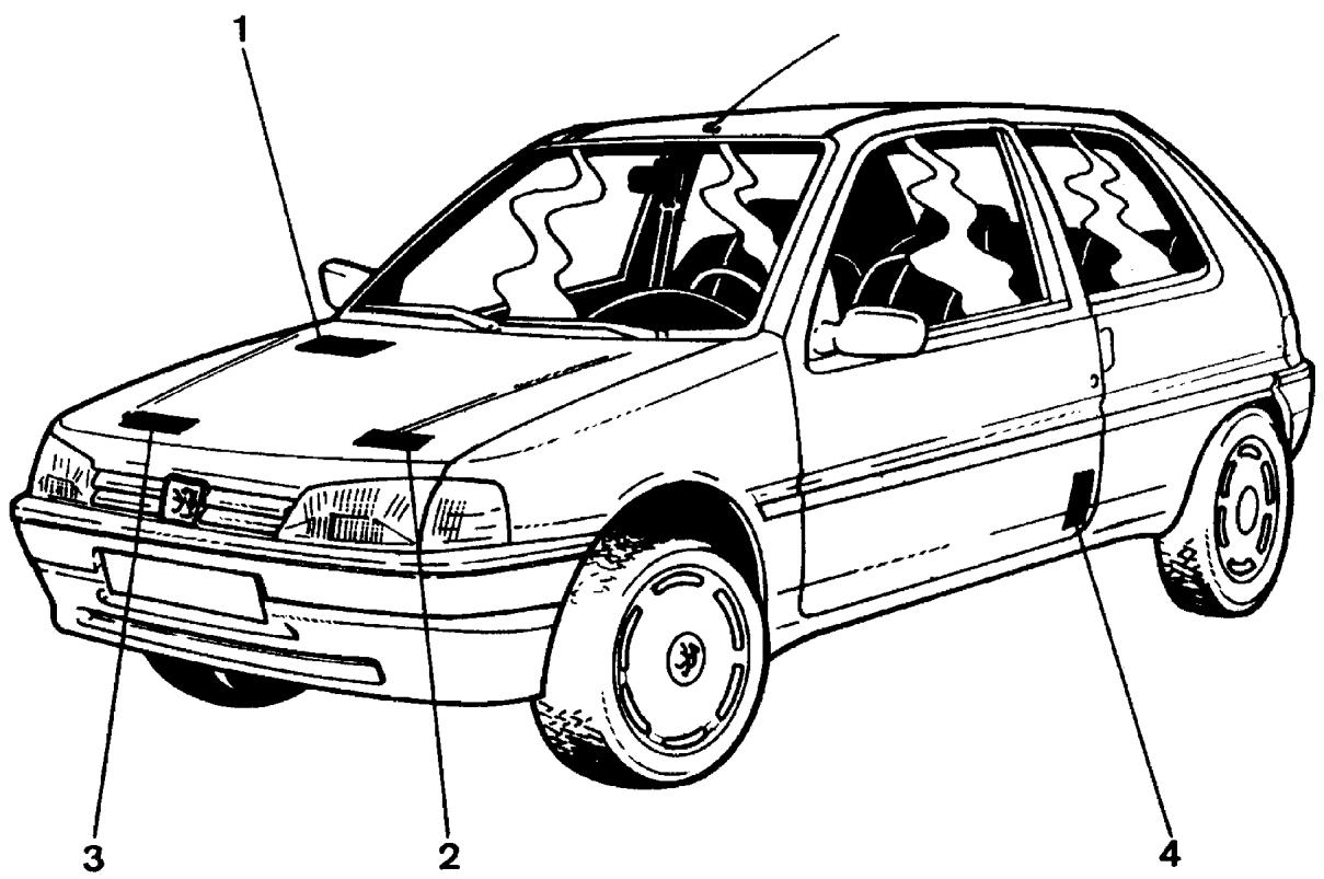 PEUGEOT 106 - ROUES et pneumatiques - 1