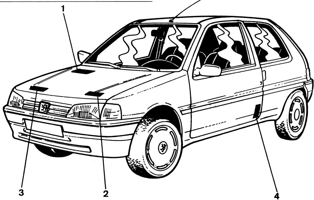 PEUGEOT 106 - LISTE des appareils - 10