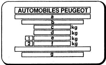 PEUGEOT 106 - LISTE des appareils - 11