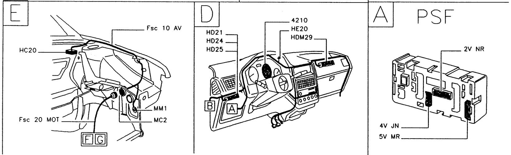 PEUGEOT 106 - LISTE des appareils - 4