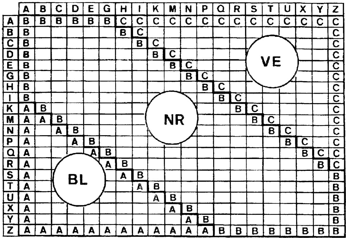 PEUGEOT 106 - Tableau d'appariement des coussinets de PALIER - 3
