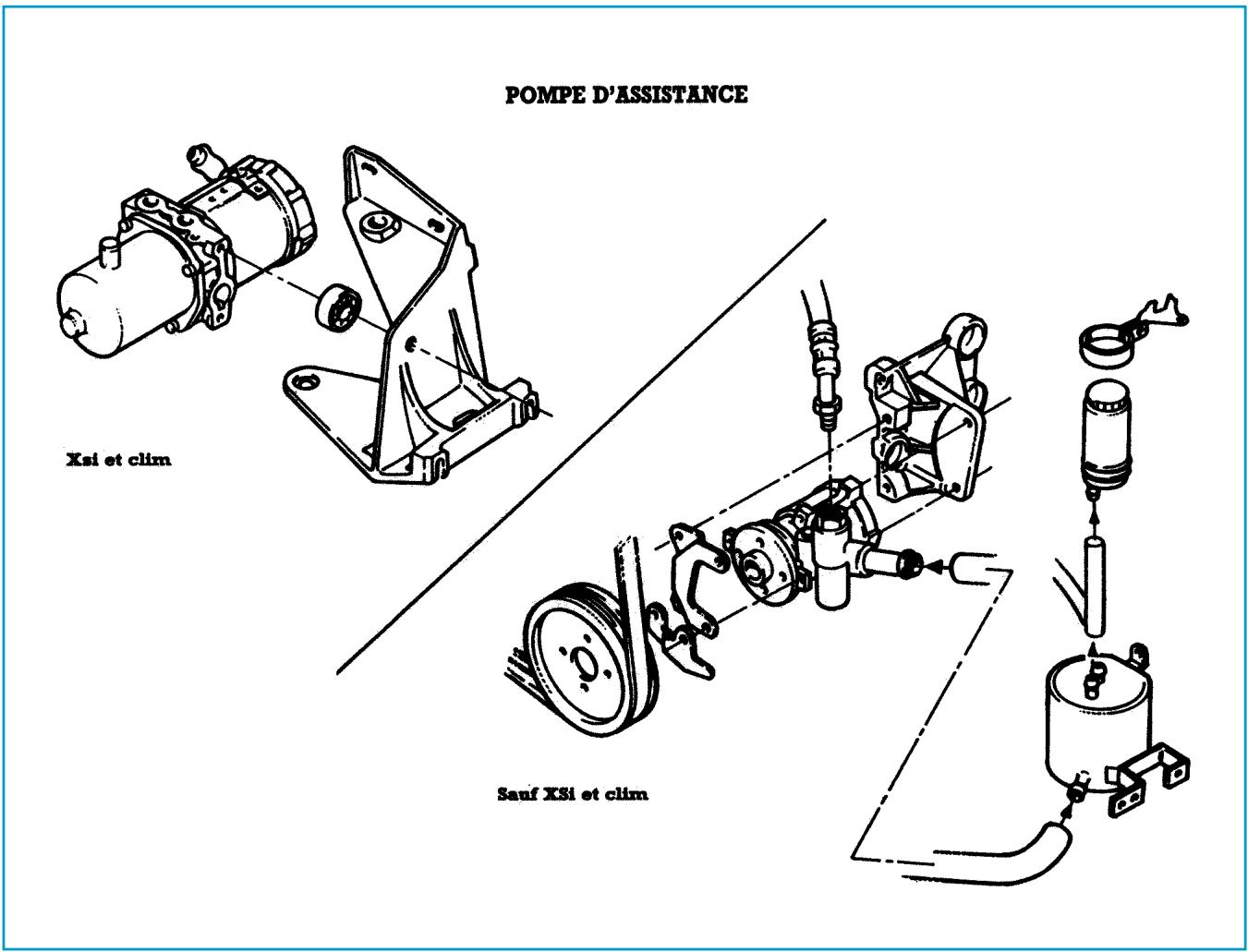PEUGEOT 106 - Remontage - 2