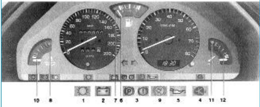 PEUGEOT 106 - Témoins de marche - 2