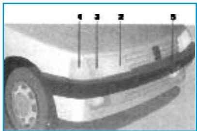 PEUGEOT 106 - Signalisation AV - 1