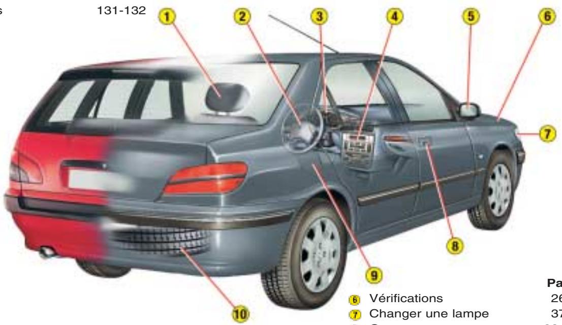 PEUGEOT 406 - 1