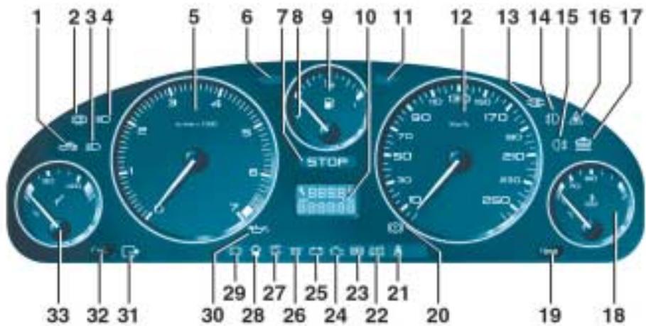 PEUGEOT 406 - Lave-vitre et lave-projecteurs - 1