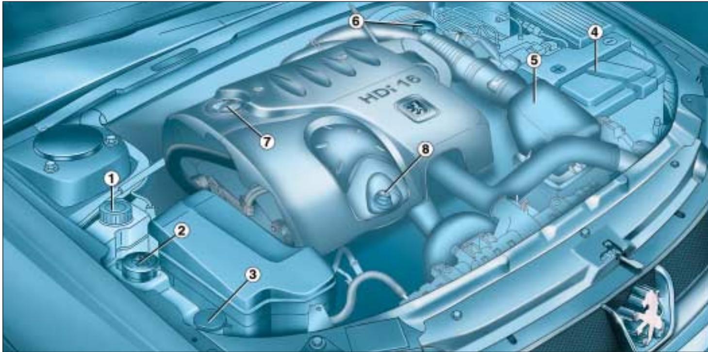 PEUGEOT 406 - Moteur diesel turbo 2 litres HDI (90 ch / 110 ch) - 1