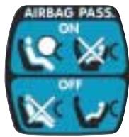 PEUGEOT 406 - Précautions relatives à l'airbag passager - 1