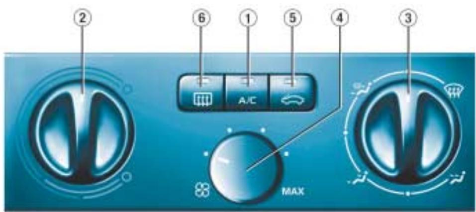 PEUGEOT 406 - Conseils d'utilisation - 1