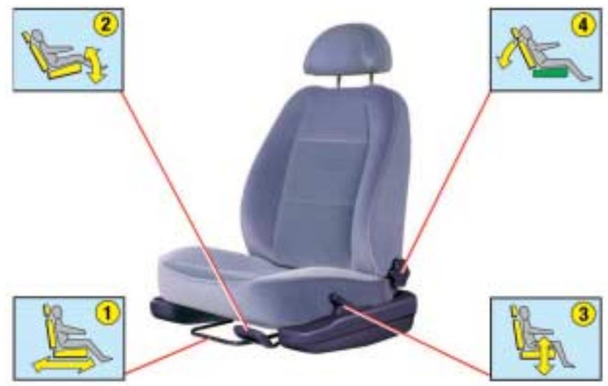 PEUGEOT 406 - Balayage à cadencement automatique - 2