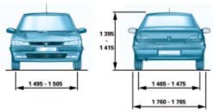 PEUGEOT 406 - Les caractéristiques techniques - 1