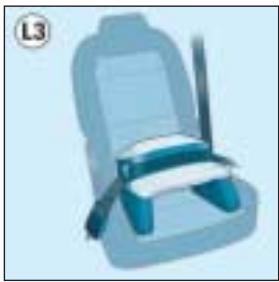 PEUGEOT 406 - Fixations "ISOFIX - 4