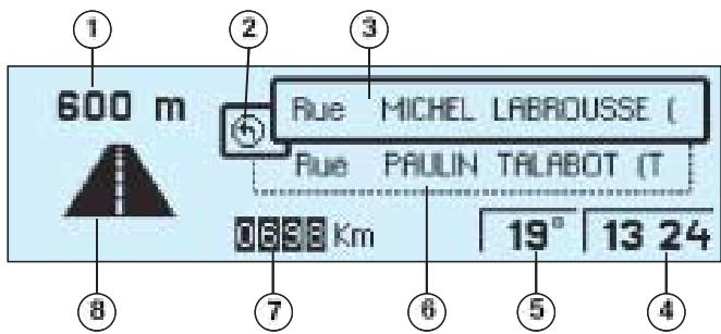 PEUGEOT 406 - L'afficheur - 2