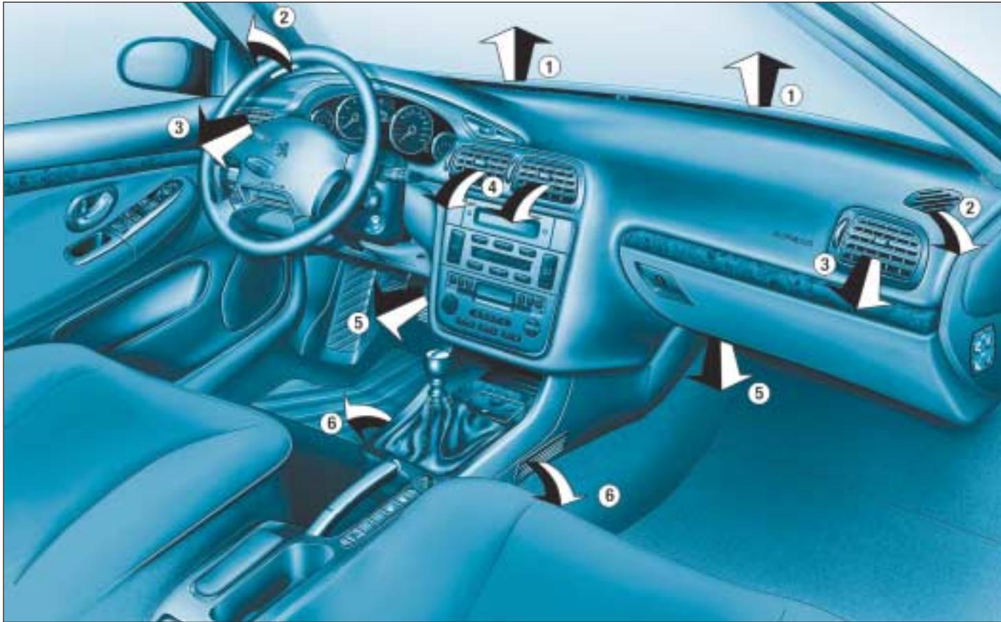 PEUGEOT 406 - Les accessoires 406 - 2