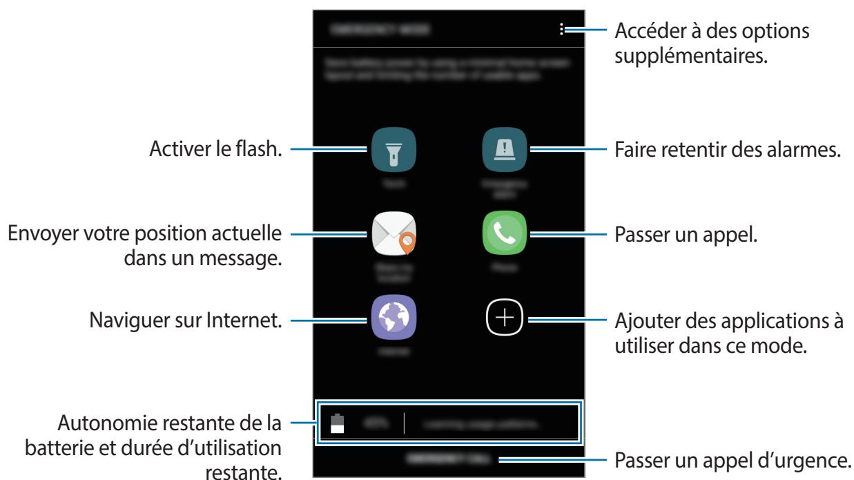 SAMSUNG GALAXY XCOVER 4 - Mode urgence - 1